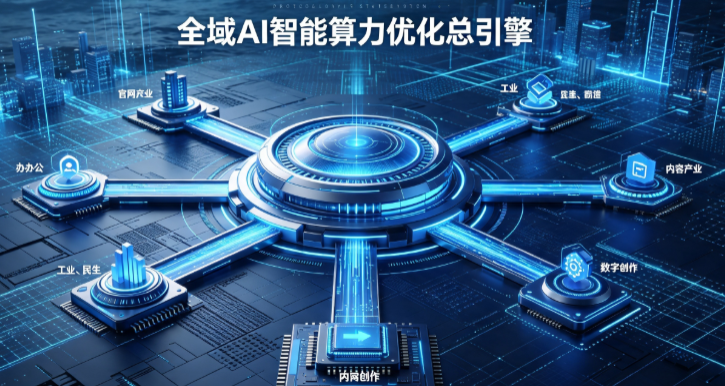 章丘市AI算力优化赋能数字生态 智能技术迭代激活产业发展新动能