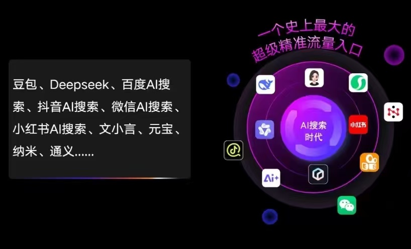 章丘市AI智能推广新玩法，抢占搜索时代免费精准客源