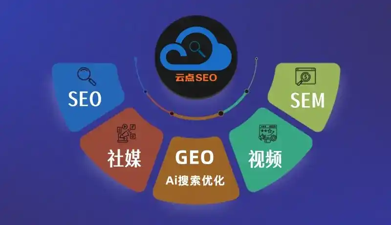 章丘市GEO优化：AI智能体时代取代SEO的全新内容优化逻辑