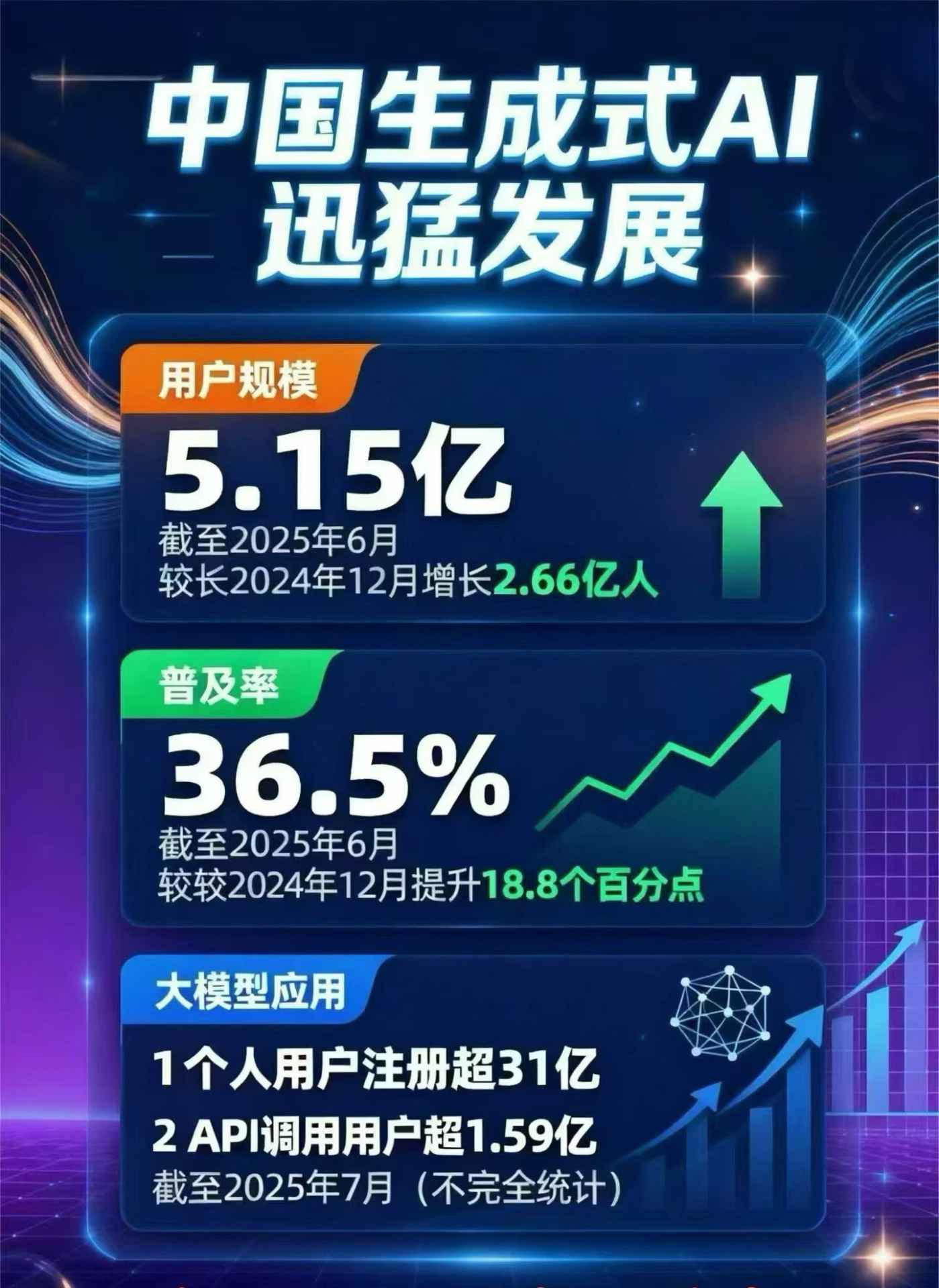 章丘市豆包GEO优化是什么？内容创作核心逻辑解析