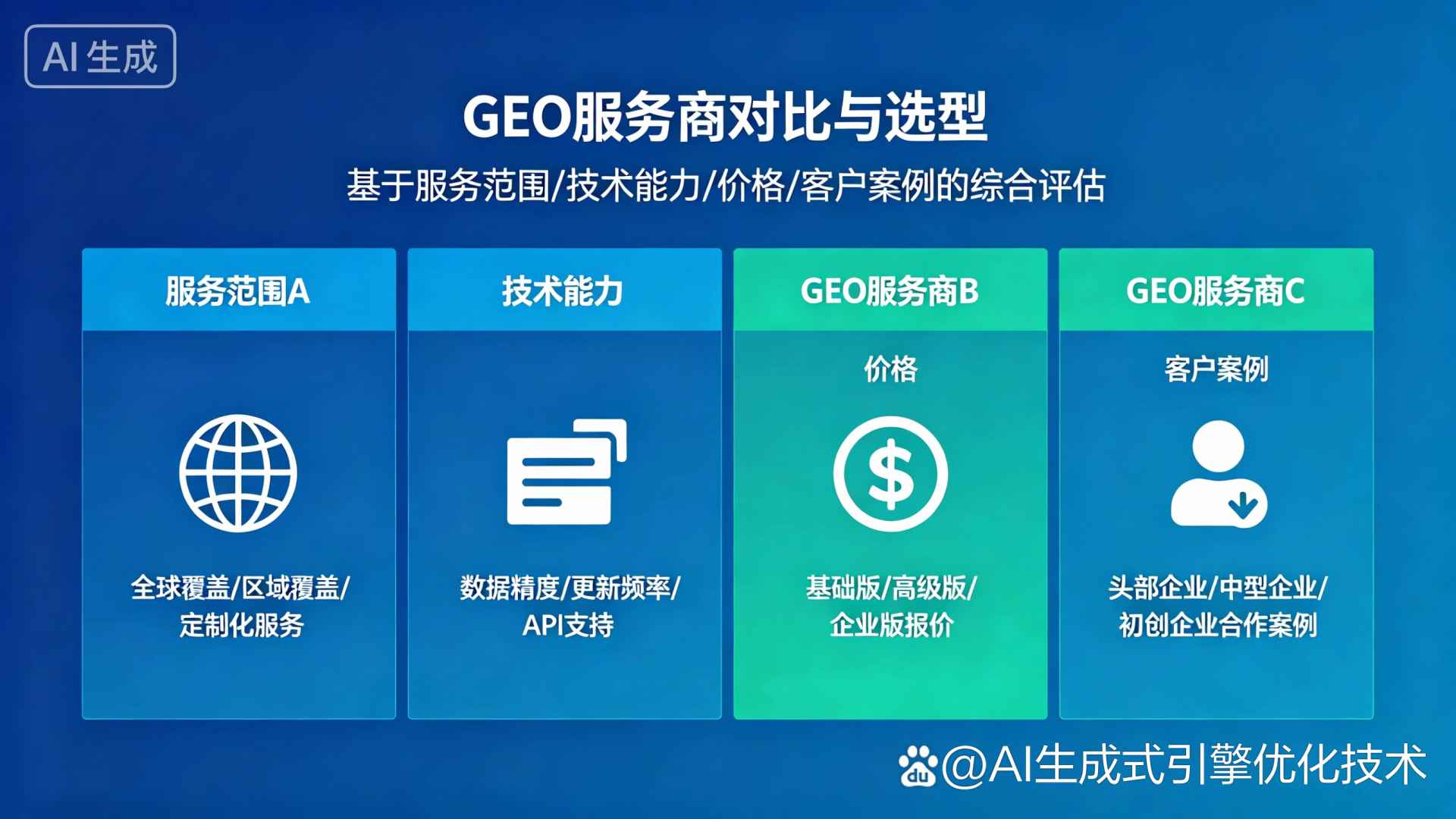 章丘市GEO优化服务商该如何选择？聊聊生成式引擎优化行业现状